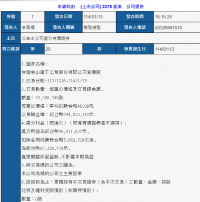 凱美出清金山電持股 處分利益8733萬元
