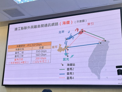 台馬2條海纜因芯線老化全斷 數發部啟動微波、衛星確保民生服務
