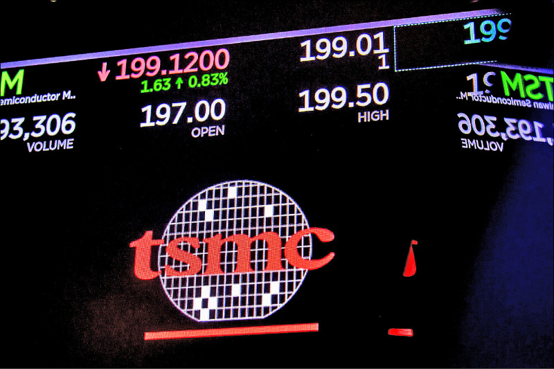 〈財經週報-投資趨勢〉大者恆大 台股市值動能投資成新顯學