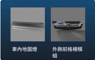 廣華-KY元月營收4.51億元 年增0.76％