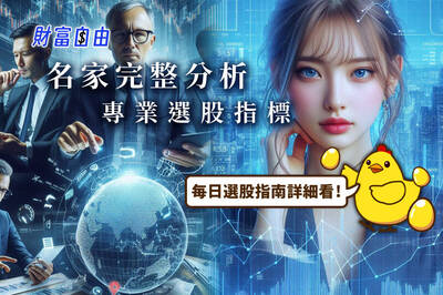 財富自由》每日最看好股