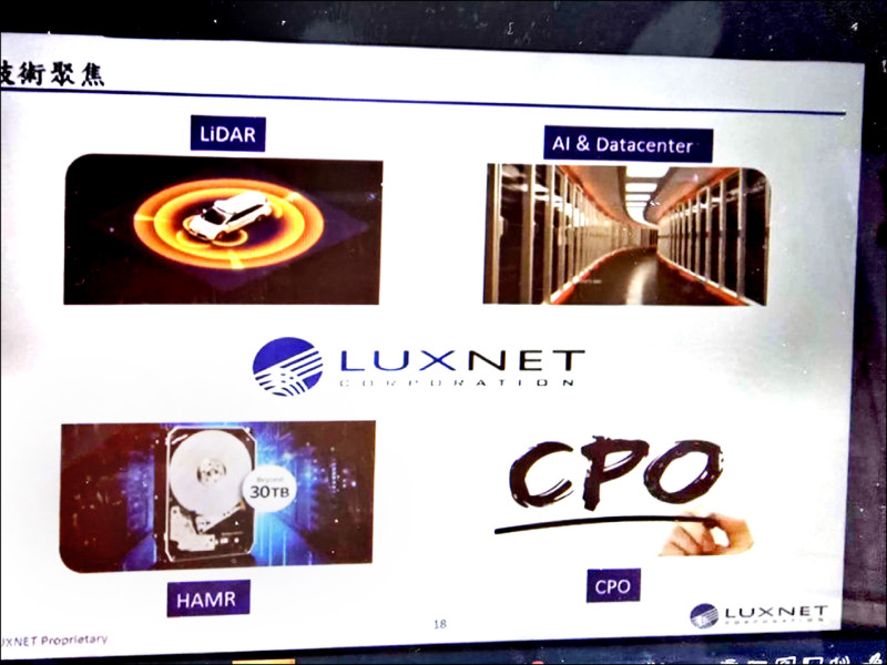 去年獲利速報》華星光EPS3.79元 外資連5賣