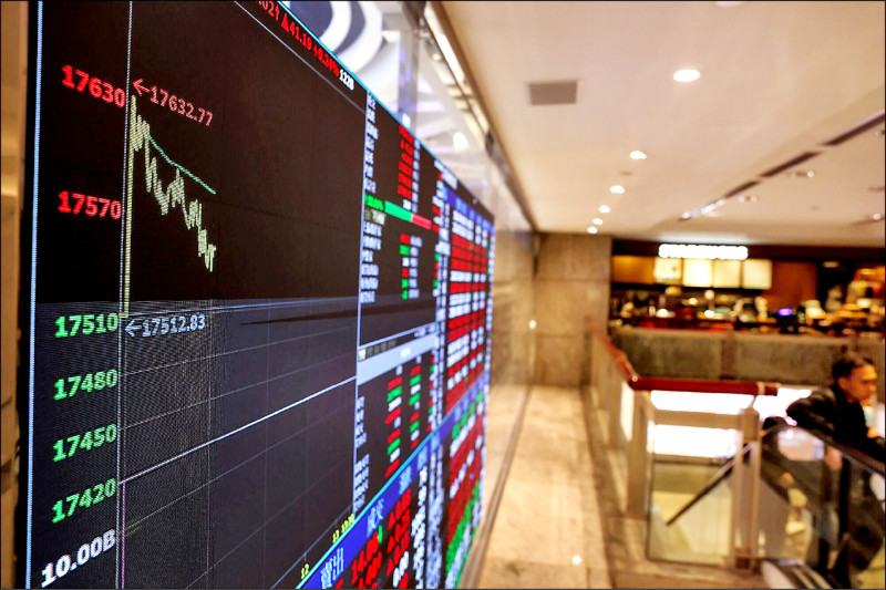 〈財經週報-台股盤勢解析〉今年企業獲利估雙位數增長台股中長期表現仍可期