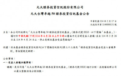 0050分割案來了  4/2-4/21日進行電子投票
