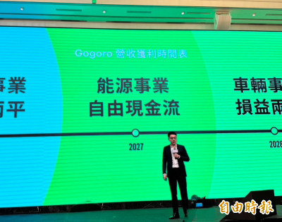 聚焦4策略 Gogoro與嘉實多合資進軍越南