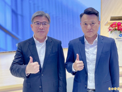 建準2024年獲利攀峰 今年各領域樂觀