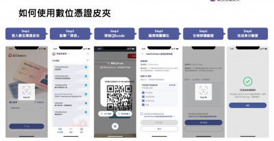 「數位憑證皮夾」啟動試驗 數發部強調非發放數位身分證