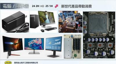 焦點股》金山電:BBU概念股起飛 直衝漲停板