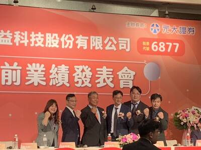 鏵友益2月每股虧損0.18元 外資連三賣