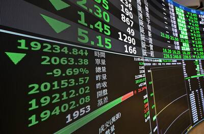 外資大逃殺  3月淨匯出1922億