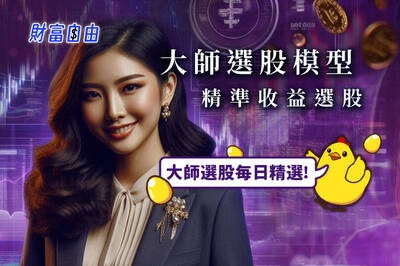 財富自由》投資大師選股-收益型選股專家