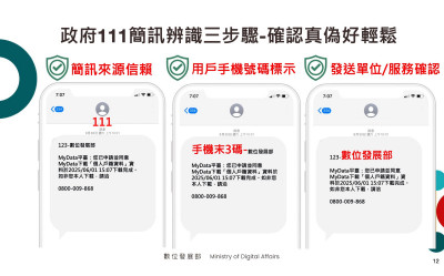 111防詐簡訊沒被破解 新增手機末3碼強化辨識
