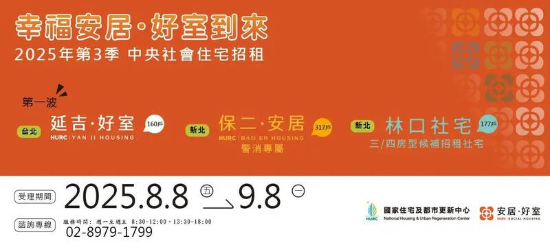 雙北3社宅即日起受理申請 最低租金市價3折