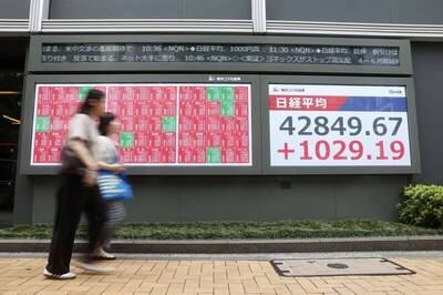 美股創高、關稅不疊加雙利多！日股大漲創新高