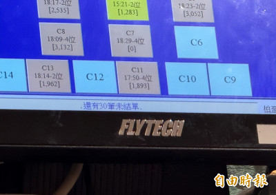 飛捷強化軟體事業佈局 子公司加速拓展歐洲市場