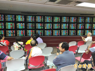 台股守穩2萬4 大盤蓄勢待發有望再彈