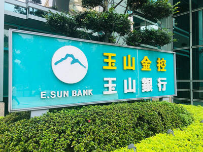 59萬存股族心情悶！這檔金融遭投信爆砍6665張霸榜