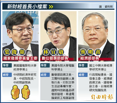 數發部長林宜敬︰打詐、資安與數位憑證三路並進