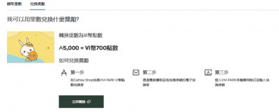 ViVi PARK攜手亞洲萬里通 開放雙向點數漫遊