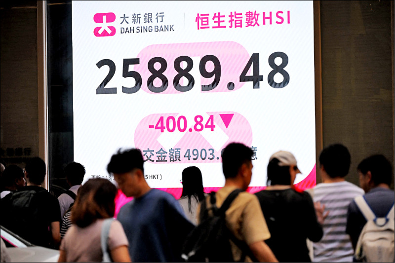 美股週一開盤回神 金價續創新高|財富自由