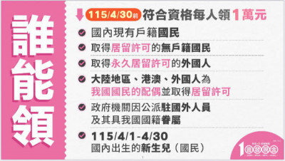 普發1萬正式開跑  登記、領取懶人包一次看懂