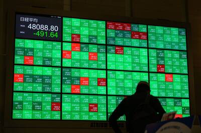 日經指數慘崩千點！驚險守住5萬大關