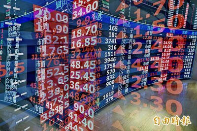 台股近兩個月已漲4000點 投顧:回檔整理有利長線