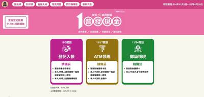 普發1萬逾605萬人完成登記 首批登記成功者最快今晚就能領到