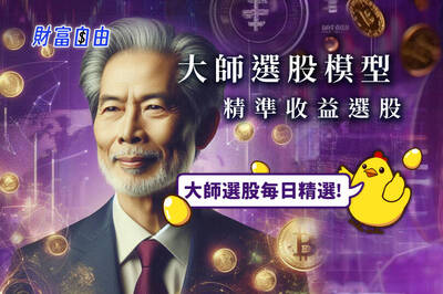 財富自由》投資大師選股-收益型選股專家