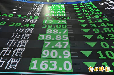 外資今大砍台股603億！0050、鴻海、0056成主要目標