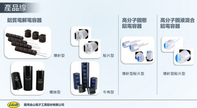 焦點股》金山電︰雙利多加持 股價創4年多新高