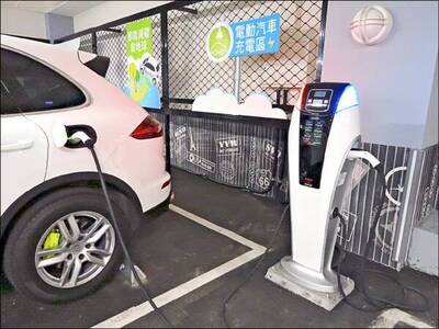 電動車免牌照稅延5年  財委會決議送朝野協商