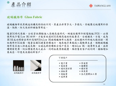 焦點股》台玻:玻纖布供應吃緊 外資主力進場