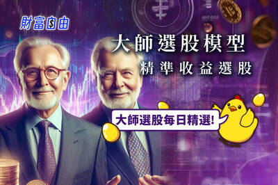 財富自由》投資大師選股-價值型選股專家