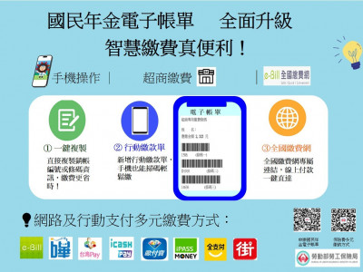 國民年金擴增電子支付繳款 街口、LINE Pay Money均上線