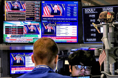 貨幣寬鬆、景氣溫和環境 有利美國非投等公司債表現！這檔基金淨申購 ...