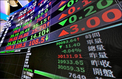 國安基金決議退場  護盤279天史上最長