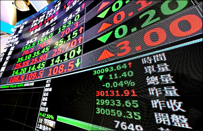 台積率大盤雙創新高 台股市值首破百兆