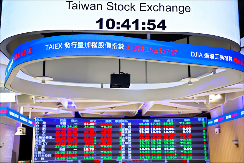 法人看好紅包行情 旺到春節