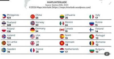 格陵蘭島上外國人哪1國最多？「菲」常重要 圖表看懂各國人角色分配