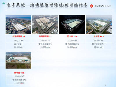 外資賣超71億前10大賣超揭曉！台積電上榜 這檔倒貨逾2萬張最慘、爆量摜殺