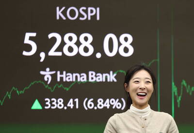 韓股市值反超台灣 全球第八 追過德國