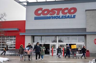 讀者文摘爆Costco罕為人知1大福利  最高可換到價值8萬購物卡