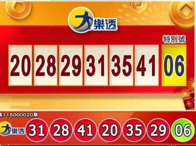 大樂透連槓！初四頭獎飆2億 春節大、小紅包還有732組等你抱回家