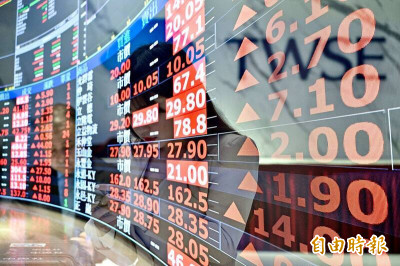 第三屆永續金融評鑑 富邦投信表現居前25％