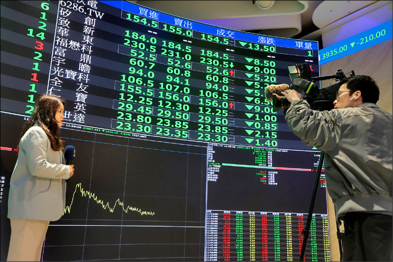 〈財經週報-看盤焦點〉美伊戰爭短期衝擊台股表現 長期仍回歸產業基本面