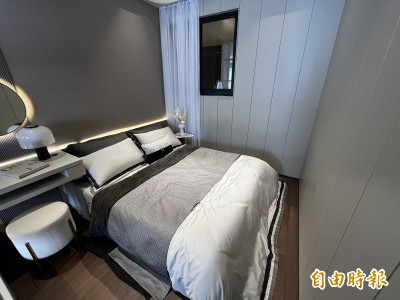 消失的大坪數2》總價1千萬內新案 北台灣僅桃園還找得到