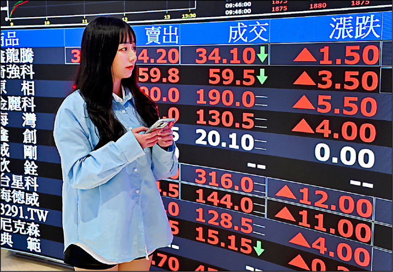 被動元件漲聲確立》日商村田4月電感產品漲價 台廠股價同慶