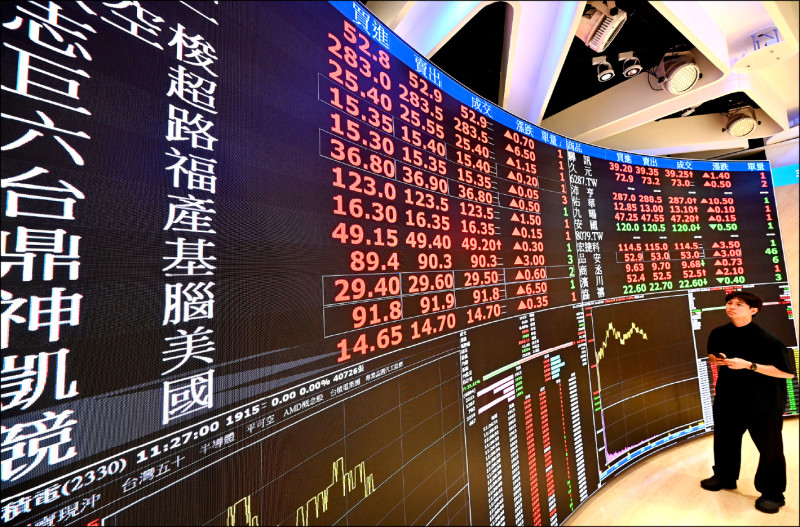 台股交易千股改1股 金管會將研議