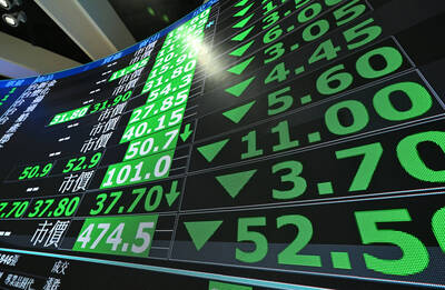 黑色星期一！台積電重挫失守1800 台股跌逾千點